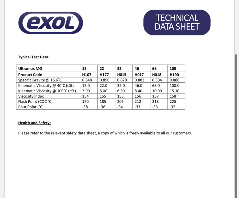 Exol Ultramax MG 46 HVI Hydraulic Oil