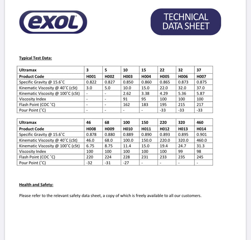 Exol Ultramax 32 Hydraulic Oil